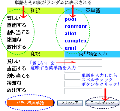 パラパラ英単語